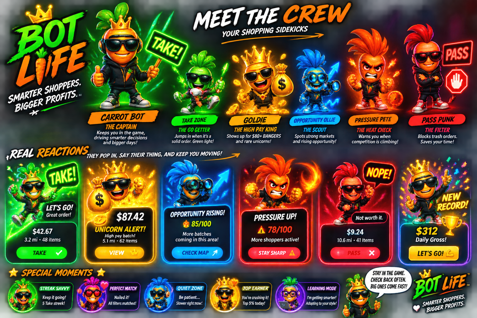 BOT LIFE character universe